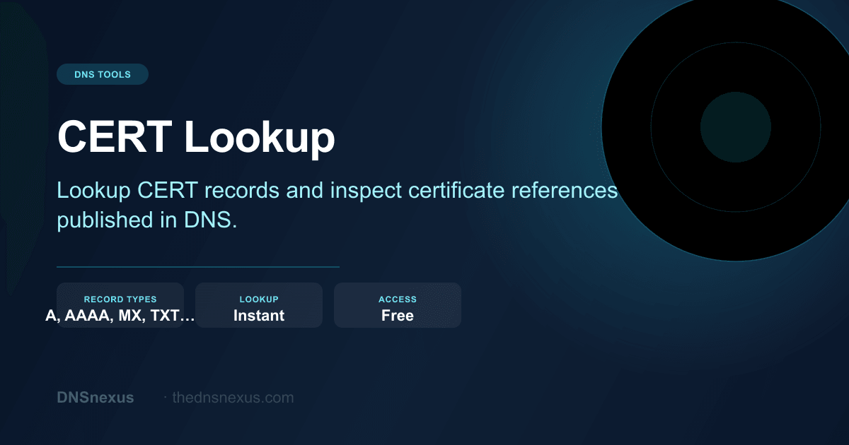 CERT Lookup - DNS CERT Record Checker | DNSnexus