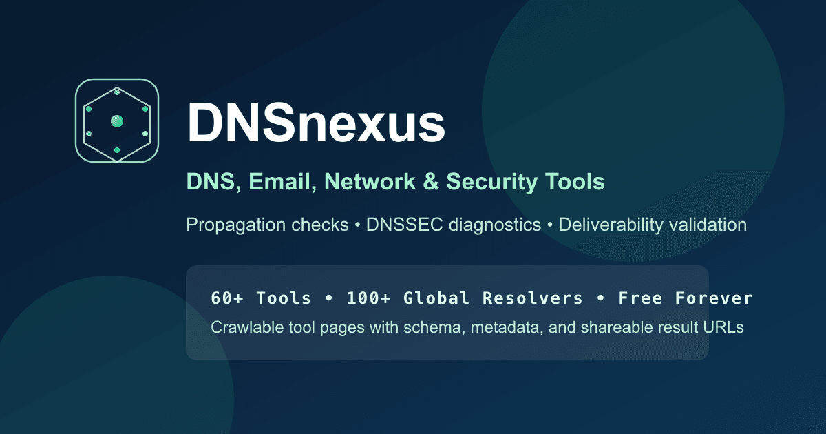 CNAME vs A Record: Differences and Best Use Cases | DNSnexus