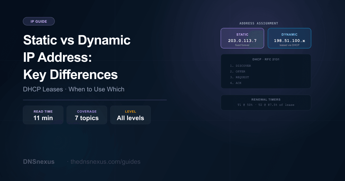 Static vs Dynamic IP Address: Key Differences | DNSnexus